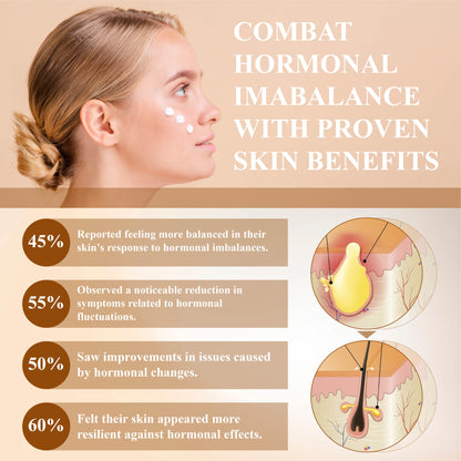 ATTDX™ Wild Yam Hormonal Skin Repair Cream