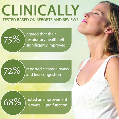BreatheVital™ Herbal LungDetox Oral Spray
