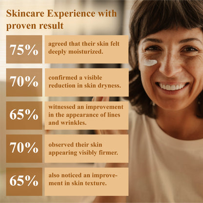 DefyAge™ ApiSculpt BotoxAging Cream