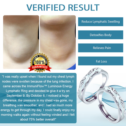 ImmuniFlow™ Luminous Energy Lymphatic Ring