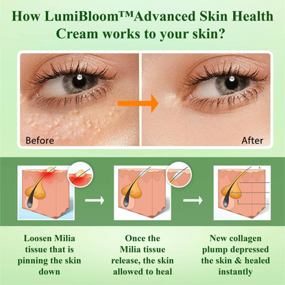 LumiBloom™ Advanced Skin Health Cream