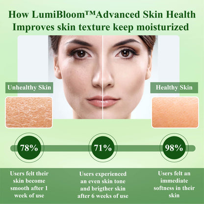 LumiBloom™ Advanced Skin Health Cream