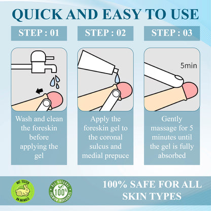 MaleGuard™  Redundant PrepuceCorrector Gel
