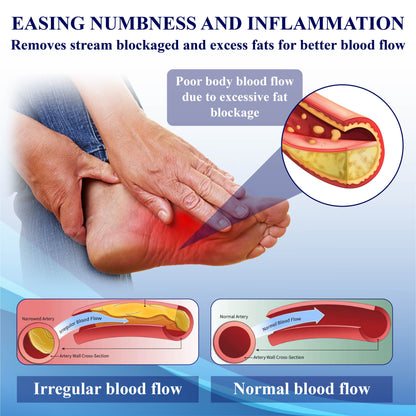 NerviEase™ Ultrasonic Circulation Band