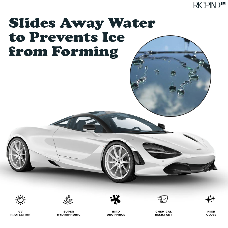 RICPIND Hydrophobic SnowGuard Nano Coating