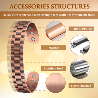 Magnetic Copper JointEase Accessories
