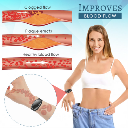 Ultrasonic Tech LipidBlast DetoxBracelets