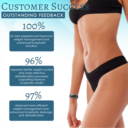 Ultrasonic Tech LipidBlast DetoxBracelets